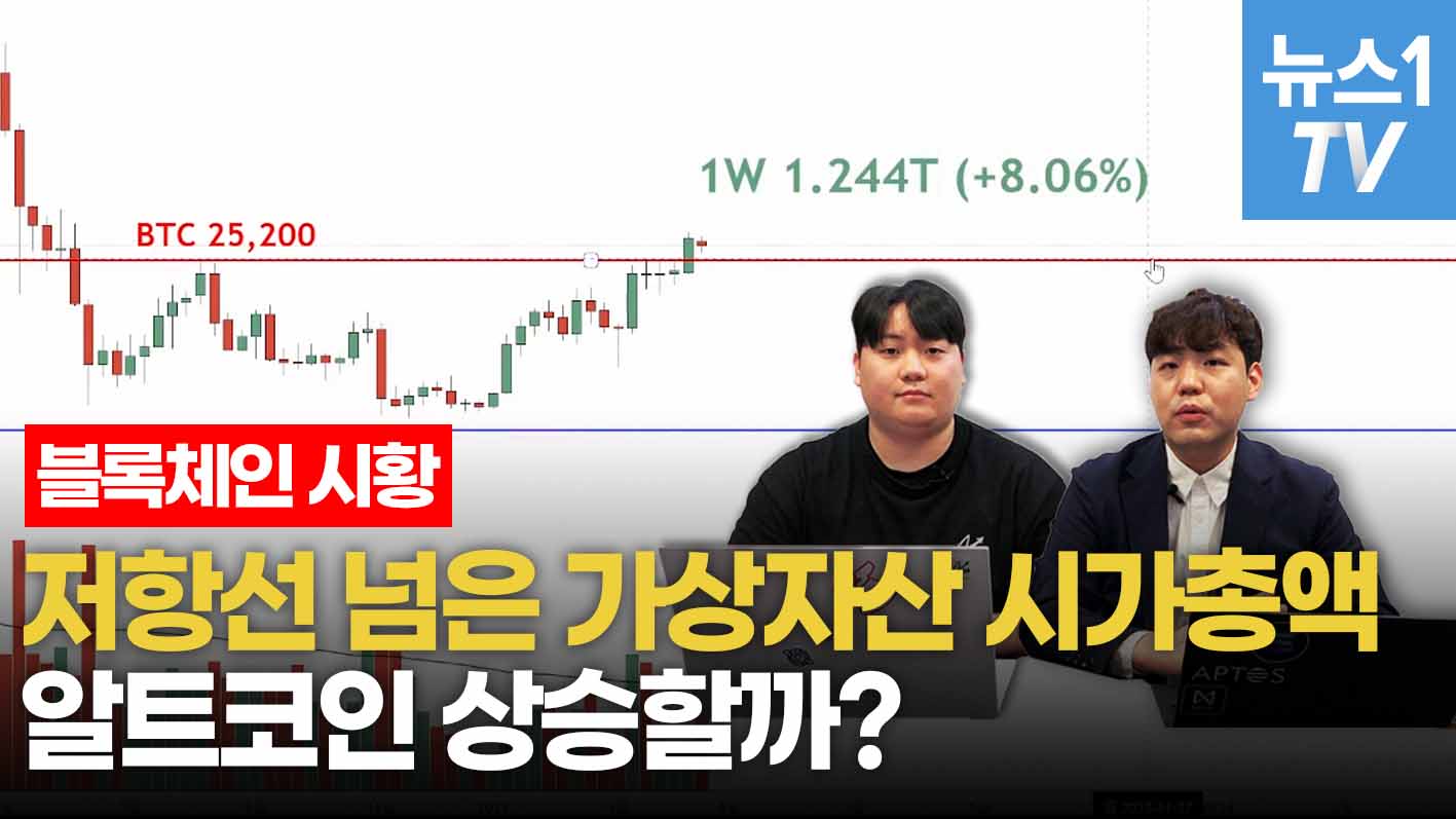 기대감 높아지는 알트코인...비트코인 반드시 사수해야 할 지지선은?